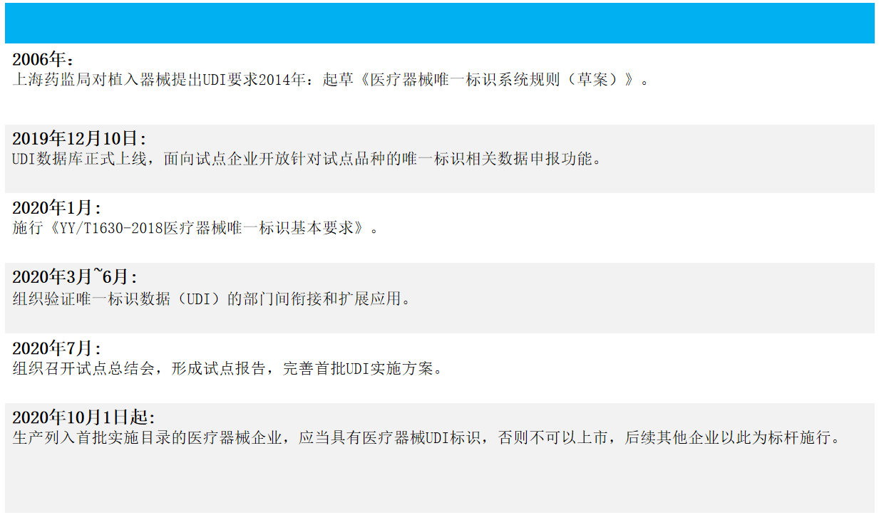 UDI标签喷码机