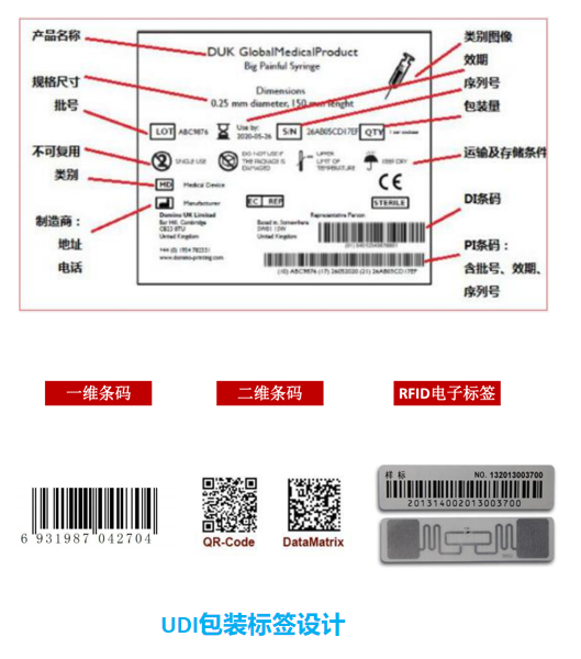 UDI标签喷码机